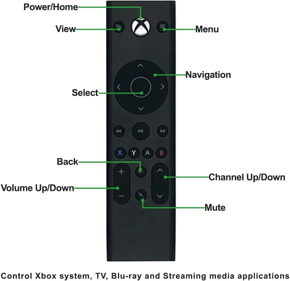 Remote Control For Xbox Series X/S Console